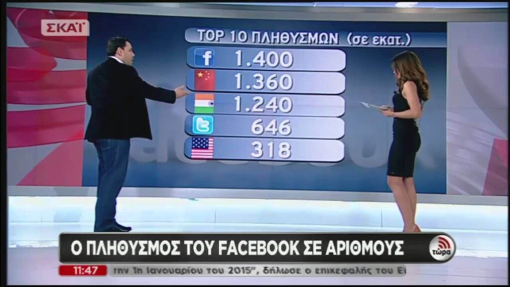 Κατασκευή eshop