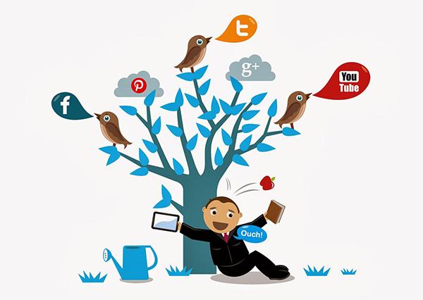 social web marketing