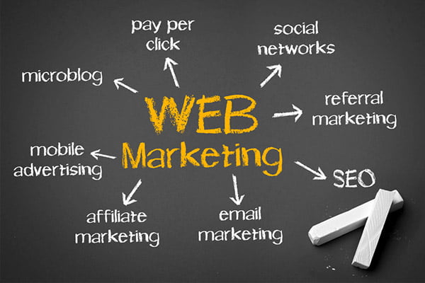 web marketing 2017