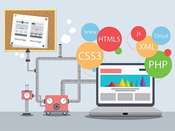 τεχνολογία στον ψηφιακό κόσμο του web