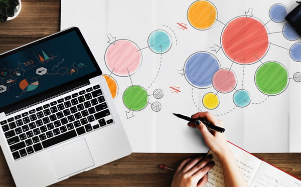 online web marketing