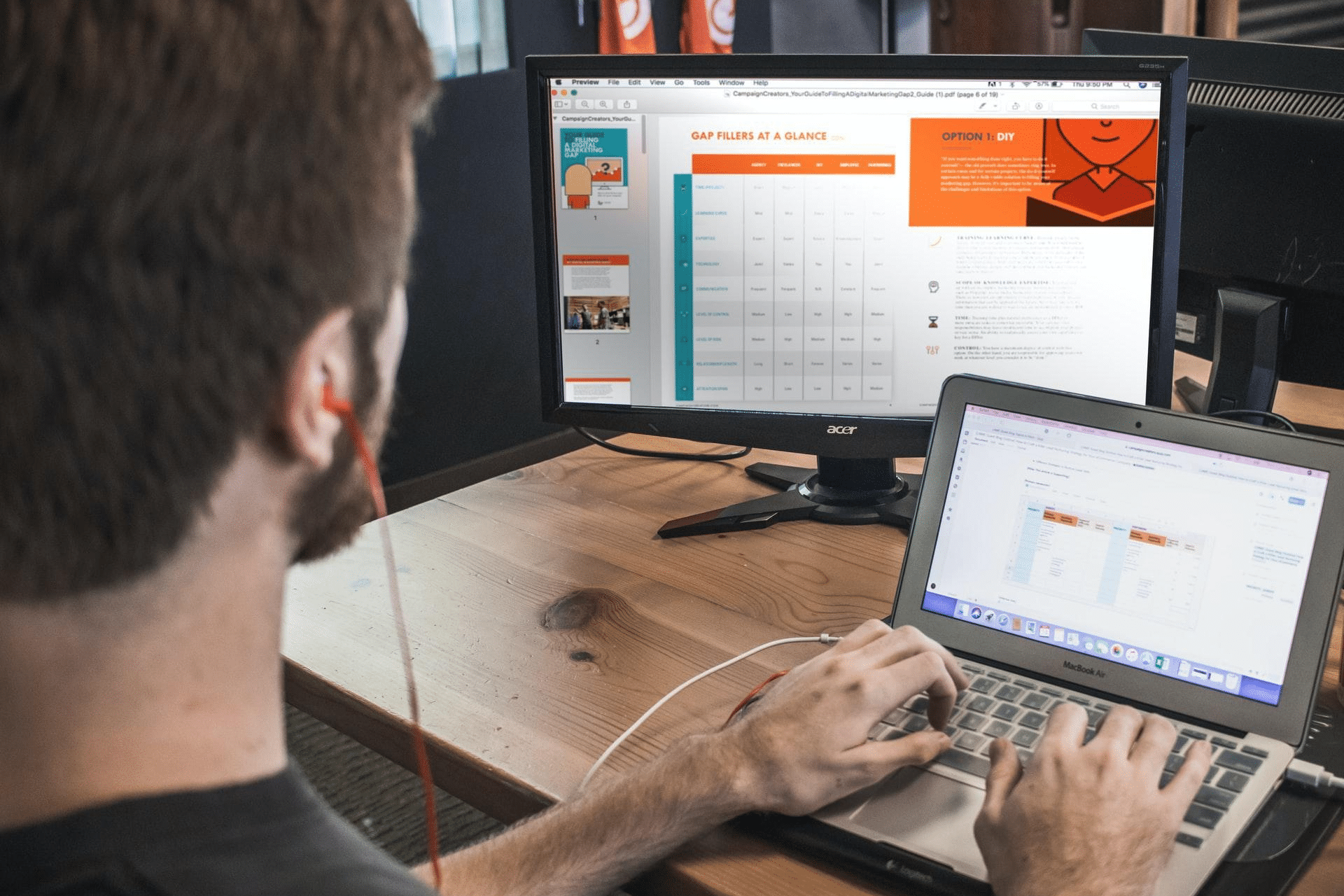 digital marketing της σελίδας eshop σας