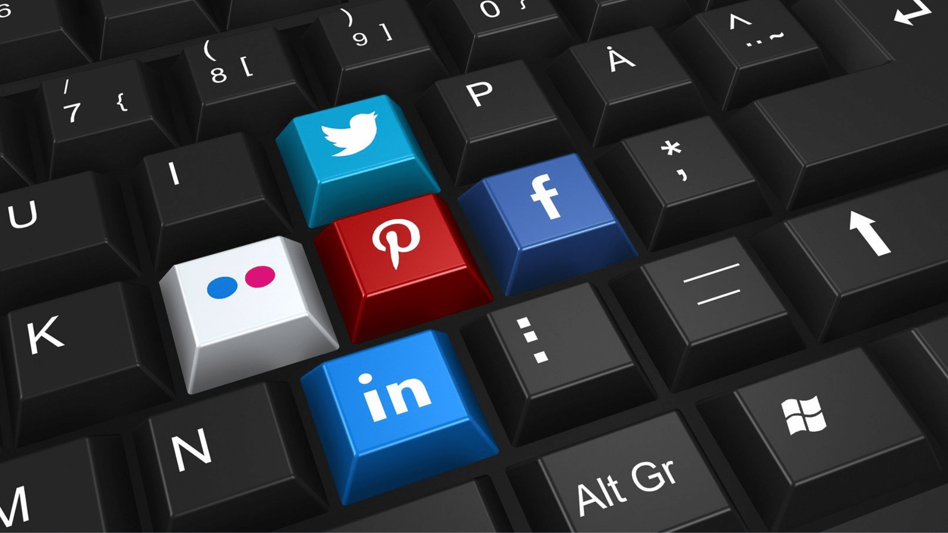 οικοδόμηση ενός brand μέσω ιστοσελίδων Social Media