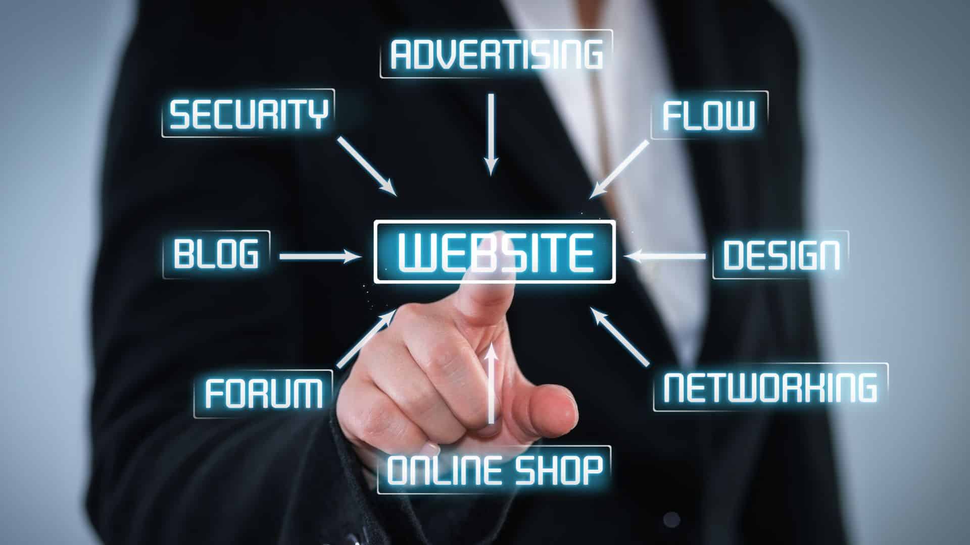 βελτιστοποιήστε το website σας για φορητές συσκευές