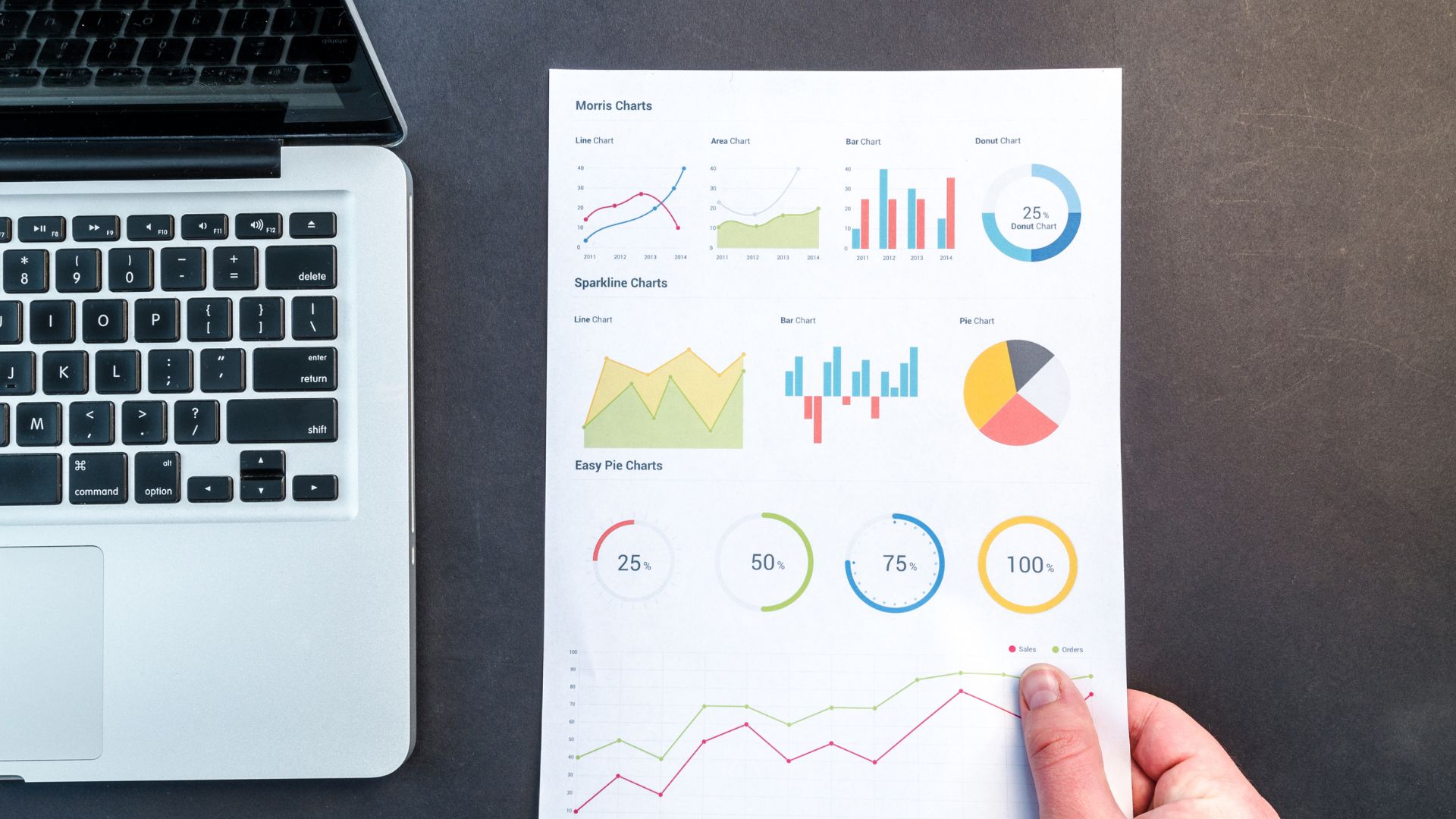 Analytics Ιστοσελίδων και E-shop